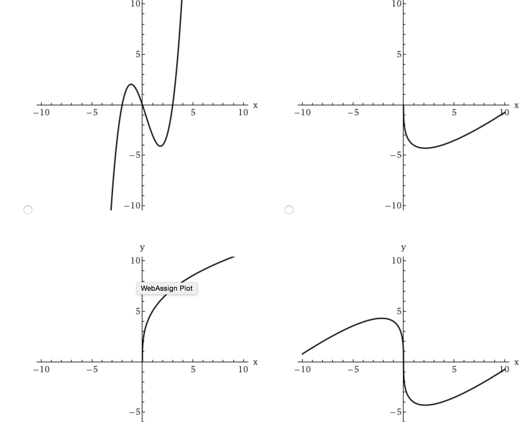 Solved Use the guidelines of this section to sketch the | Chegg.com