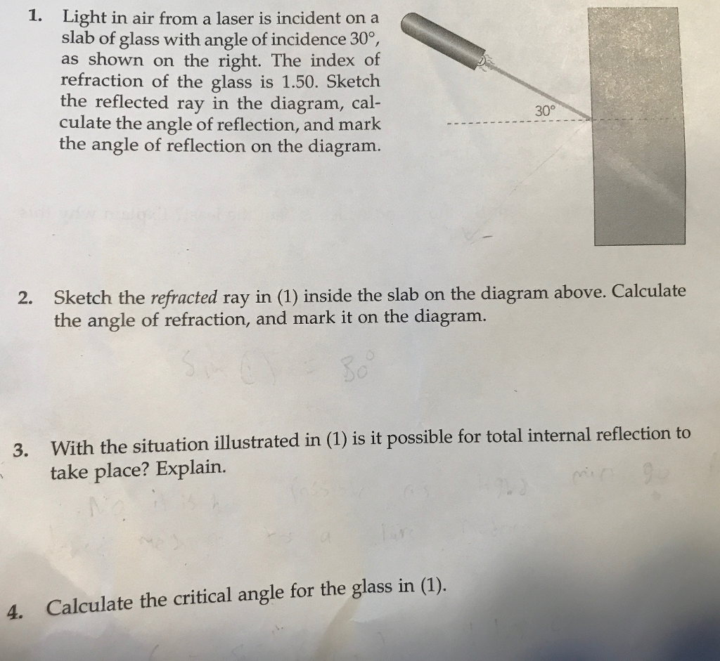 Solved Light in air from a laser is incident on a slab of | Chegg.com
