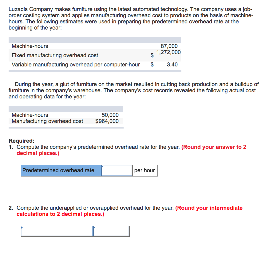 Solved Luzadis Company makes furniture using the latest
