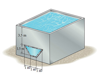 Solved The tank shown in figure 1 is filled with water | Chegg.com