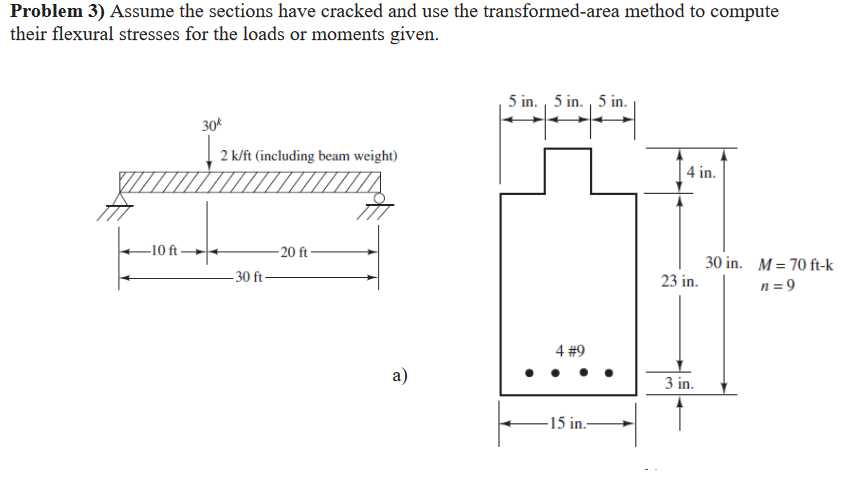 Solved A ssume the sections have cracked and use the | Chegg.com