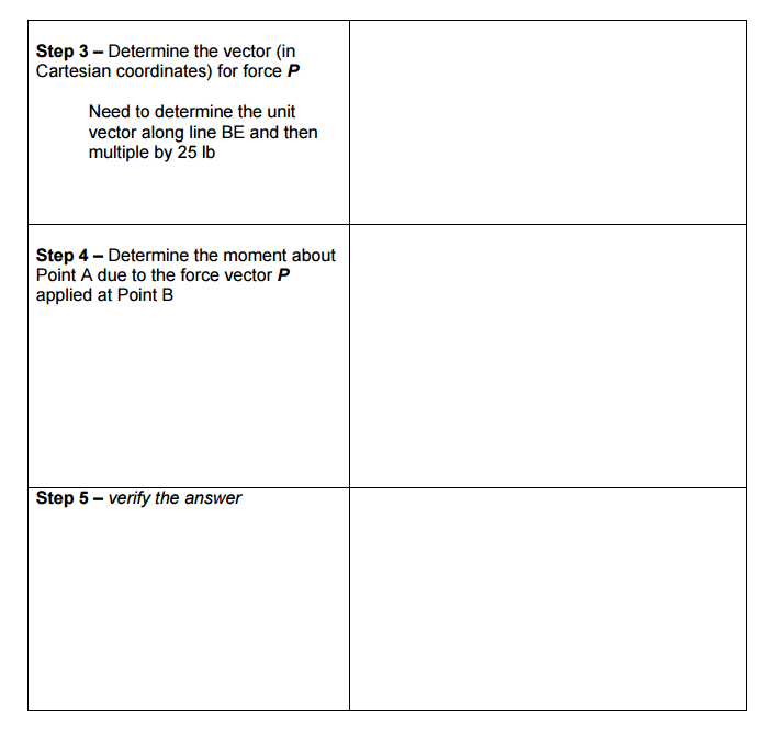 Solved Problem 2 Draw the FBD and complete the solution A | Chegg.com