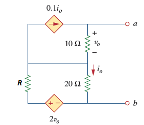 Solved Find the Thevenin equivalent of the circuit given | Chegg.com