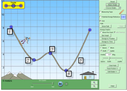 Solved If the skater starts from rest at position 1, rank, | Chegg.com