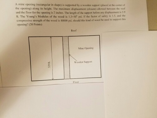 Solved A mine opening (rectangular in shape) is supported by | Chegg.com