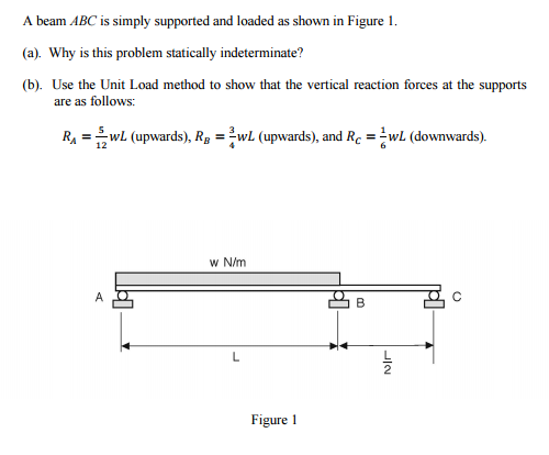 Solved A beam ABC is simply supported and loaded as shown in | Chegg.com