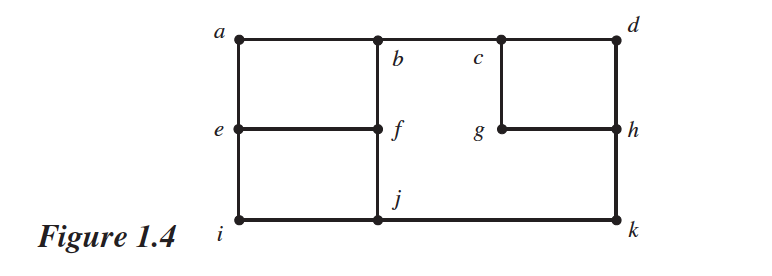 Solved 15. (a) What are the other sets of two edges whose | Chegg.com