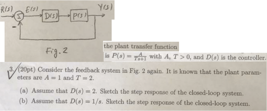 Solved The plant transfer function is P(s) = A/T_s + 1 with | Chegg.com