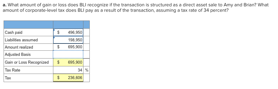 solved-a-what-is-the-adjusted-basis-it-s-not-190-150-chegg