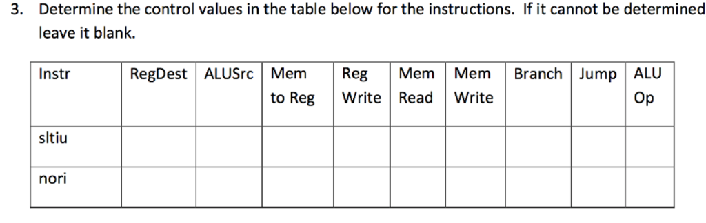 solved-determine-the-control-values-in-the-table-below-for-chegg