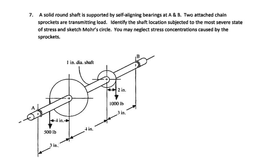 Solved 7. A solid round shaft is supported by selfaligning