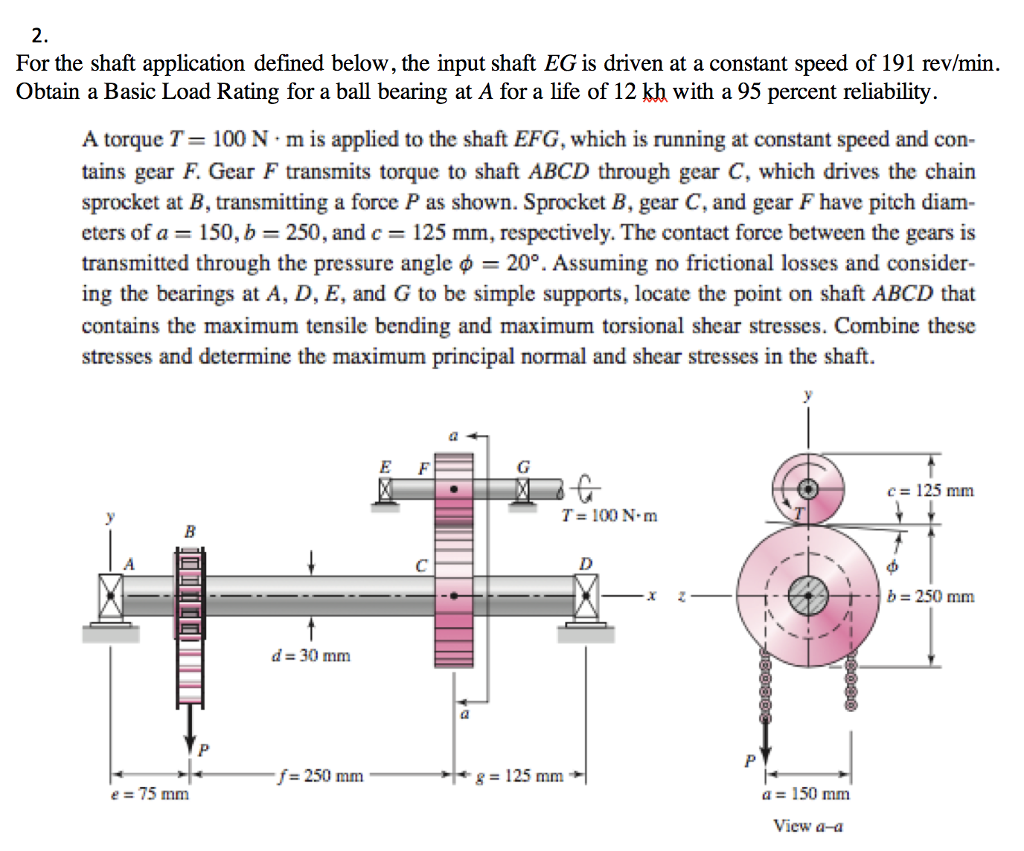 Solved For the shaft application defined below, the input