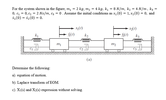 Solved For the system shown in the figure, m_1 = 2 kg, m_2 | Chegg.com