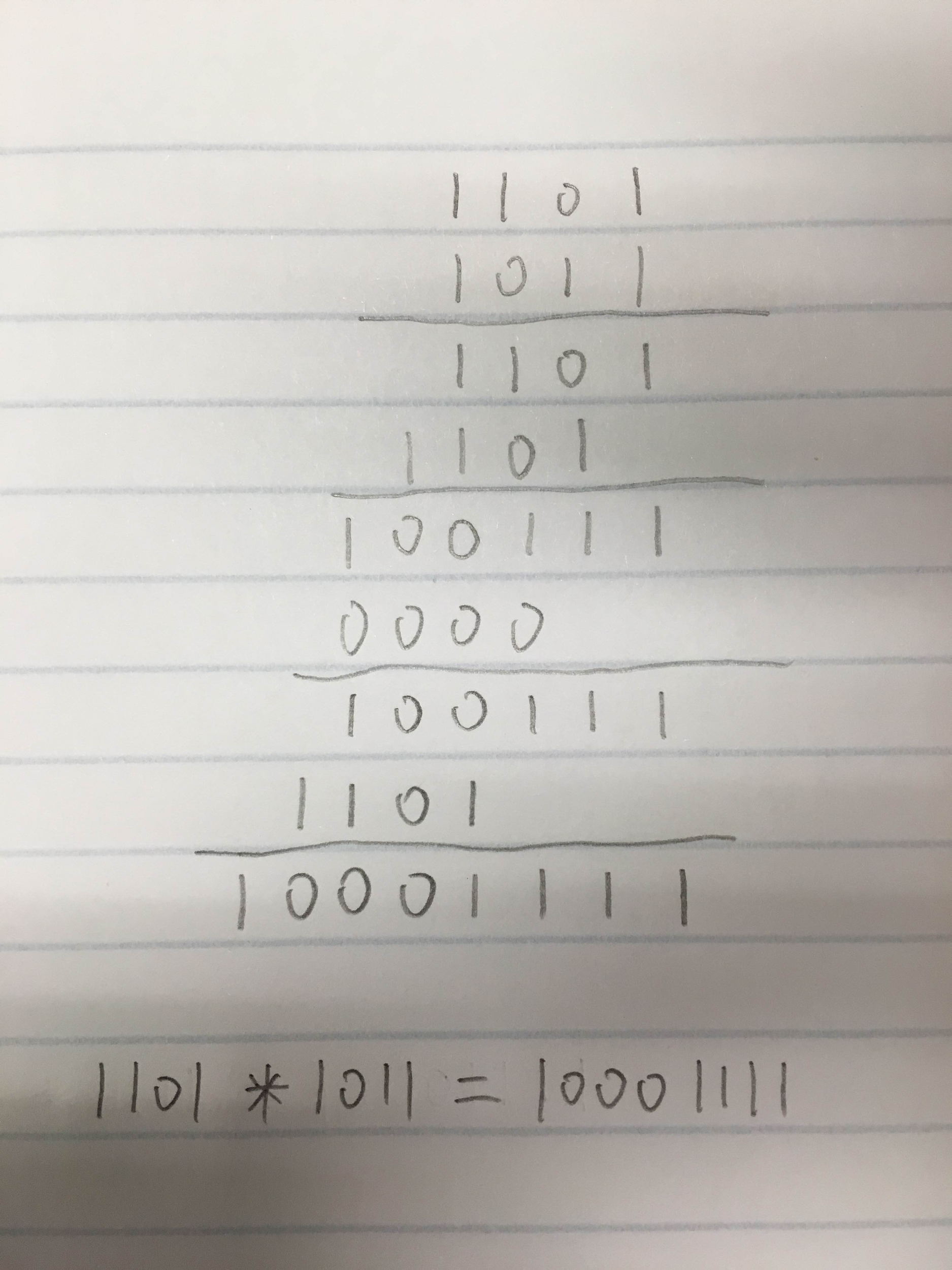 Solved Using logic gates to show the multiplication of