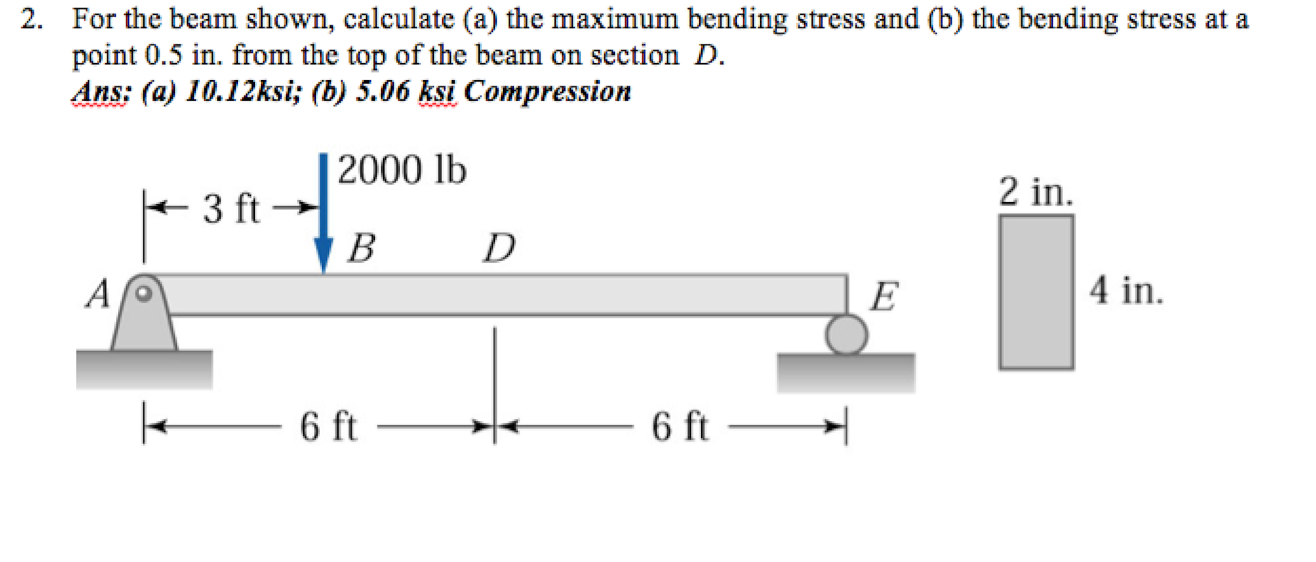 square tube bending stress calculator