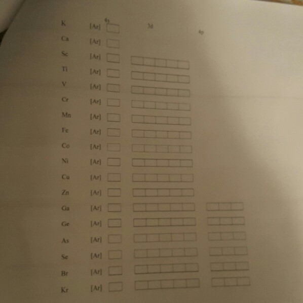 Solved Electron Configuration