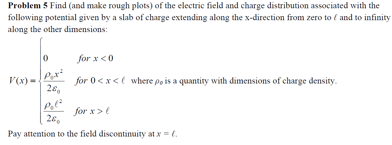 Find (and make rough plots) of the electric field and | Chegg.com