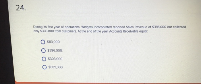 Solved #24,#25,#26,#27,#28,#29 (26-29 go with the | Chegg.com