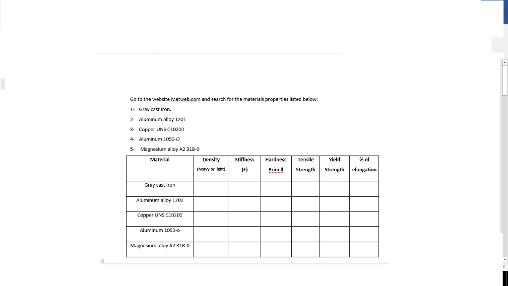 Solved Go to the website and search for the