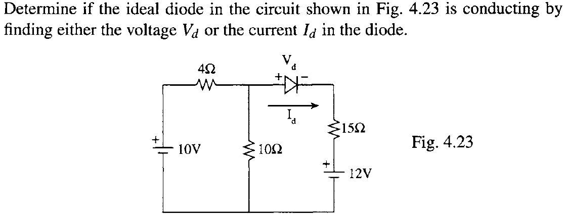 Solved Determine if the ideal diode in the circuit shown in | Chegg.com