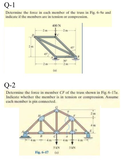 Solved Determine the force in each member of the truss in | Chegg.com