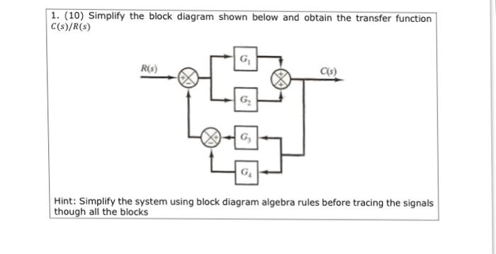 Solved Simplify the block diagram shown below and obtain the | Chegg.com