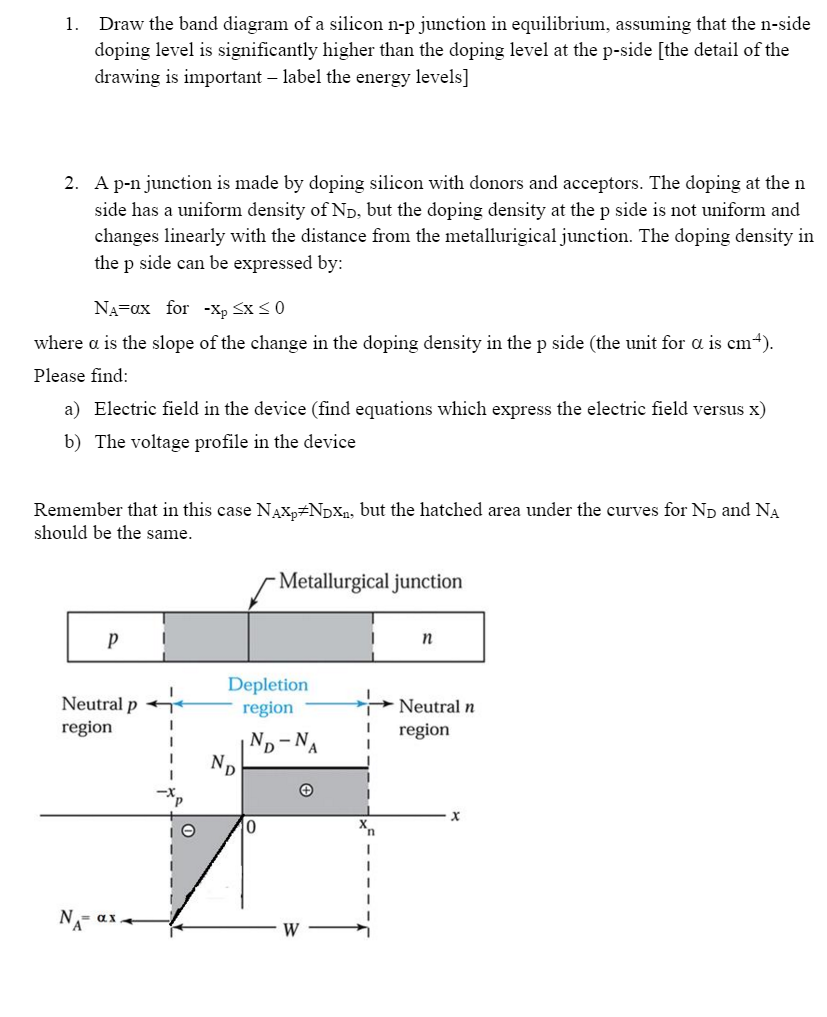 Solved Draw the band diagram of a silicon n-p junction in | Chegg.com