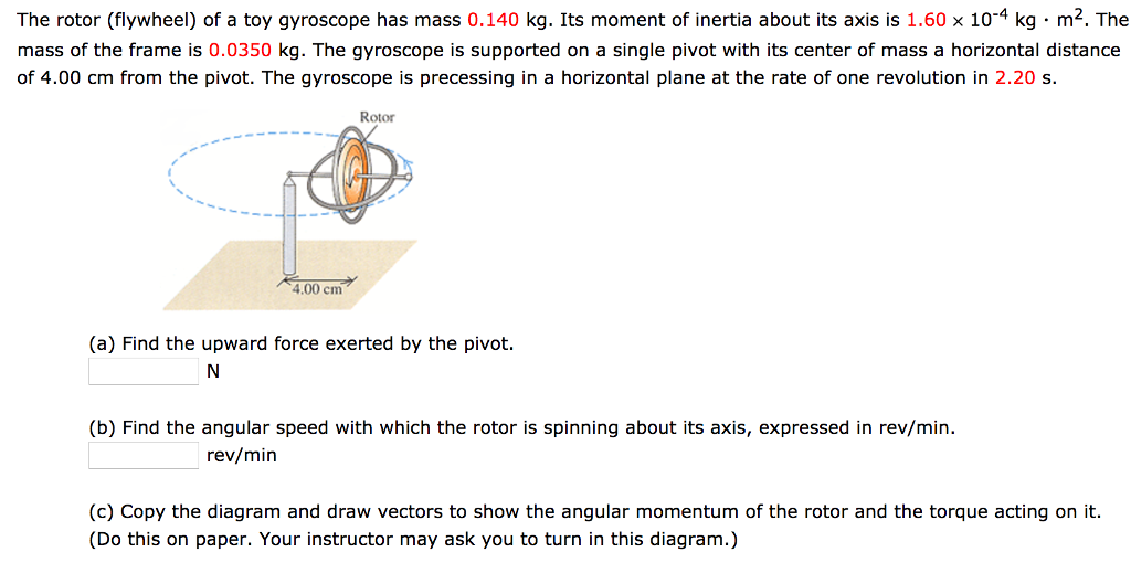 Solved The rotor (flywheel) of a toy gyroscope has mass | Chegg.com