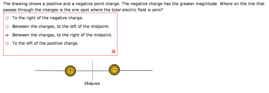 solved-the-drawing-shows-a-positive-and-a-negative-point-chegg