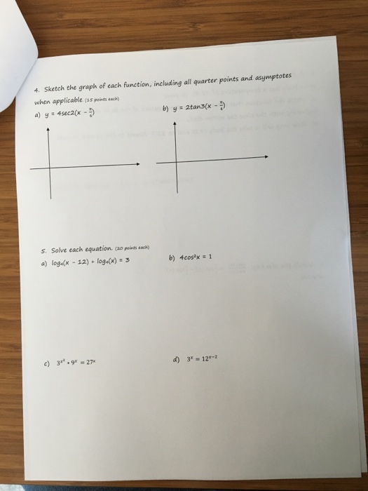 Solved Sketch The Graph Of Each Function Including All Chegg