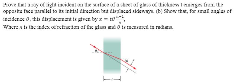 Solved Prove that a ray of light incident on the surface of | Chegg.com
