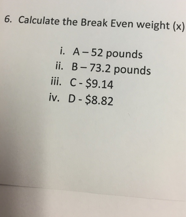 Calculate the Break Even weight (x) A-52 pounds | Chegg.com