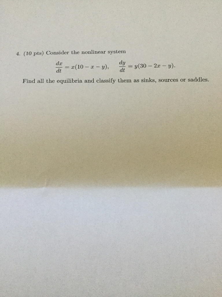 Solved 2. (10 pts) Consider the forced harmonic oscillator | Chegg.com