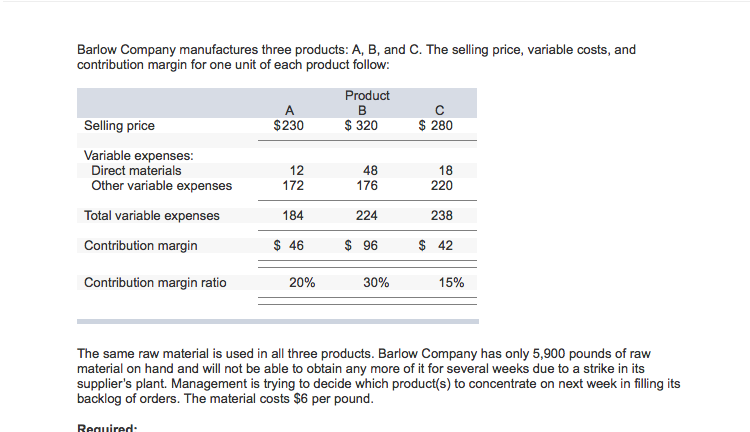 Vivid Barlow Company Manufactures Three Products Photo for Your Screen Vivid Barlow Company Manufactures Three Products Photo for Your Screen
