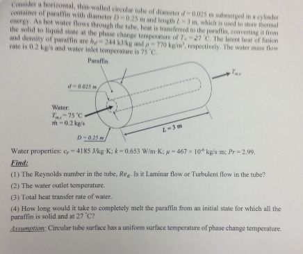 Solved Heat Transfer problem: Consider a horizontal, | Chegg.com