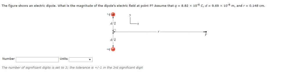 Solved The Figure Shows An Electric Dipole, What Is The | Chegg.com