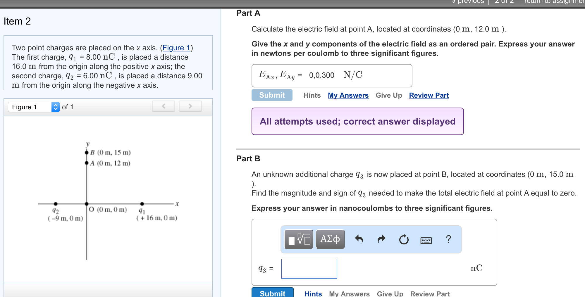 Solved The Point Charges Are Placed On The X-axis. (Figure | Chegg.com