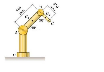 Solved Member AB is rotating about joint A with a | Chegg.com