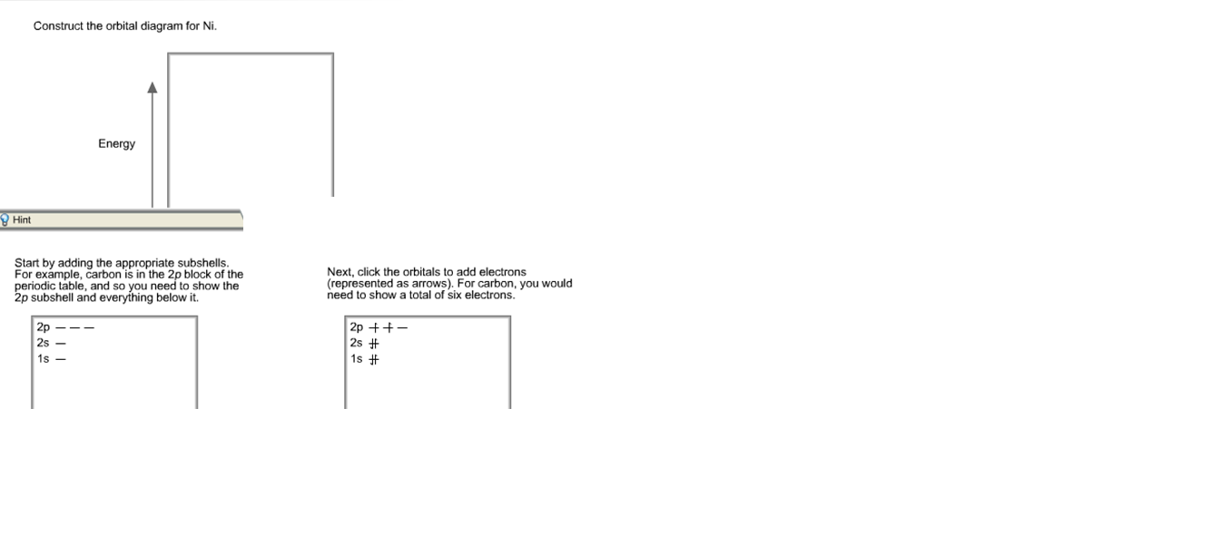 Solved Construct the orbital diagram for Ni. Start by