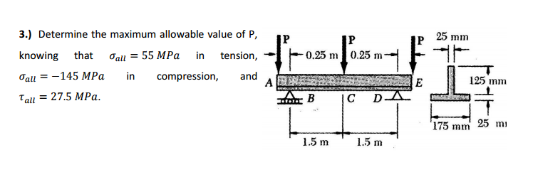 Solved Determine the maximum allowable value of P, knowing | Chegg.com