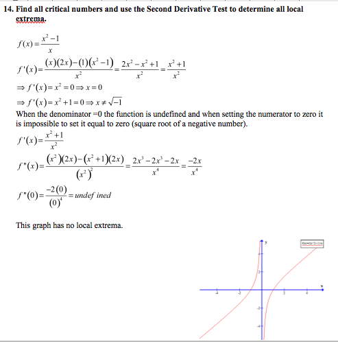 Solved Find all critical numbers and use the Second | Chegg.com