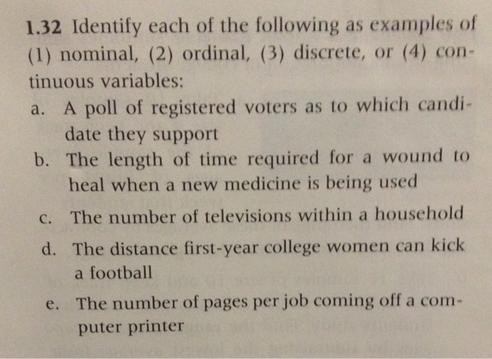 Solved Identify each of the following as examples of (1) | Chegg.com