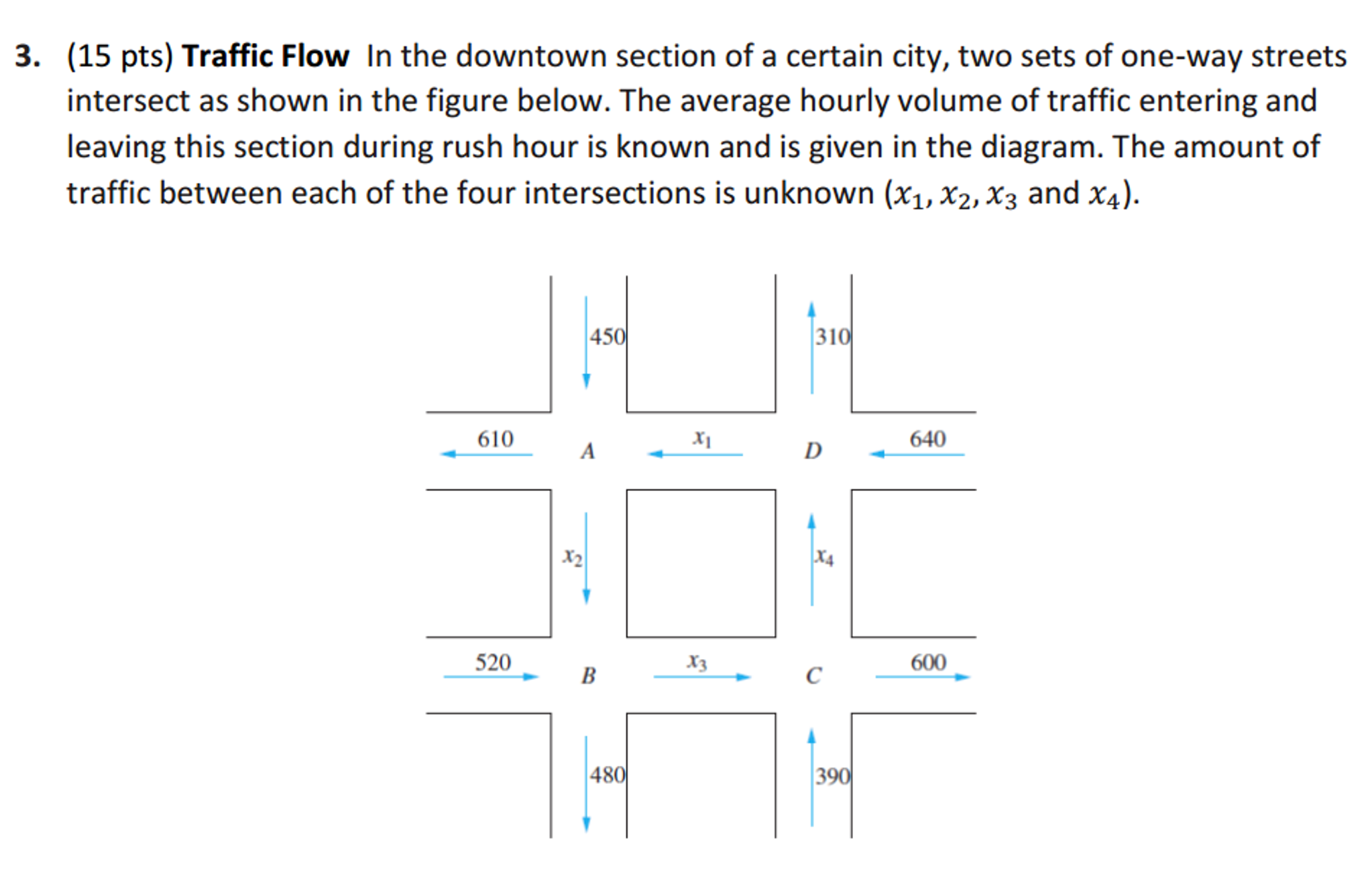 Solved Traffic Flow In the downtown section of a certain