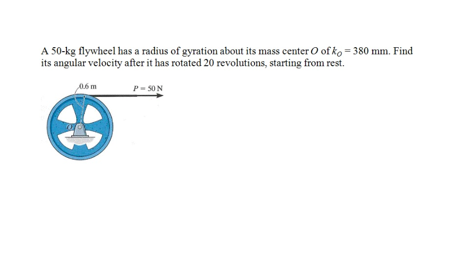 Solved A 50kg flywheel has a radius of gyration about its