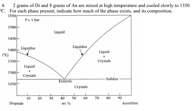 Solved 4. 2 grams of Di and 8 grams of An are mixed at high | Chegg.com