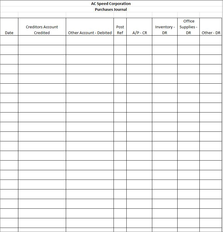 Solved JULY JOURNAL TRANSACTIONS 1-Jul Issued 8,200 shares | Chegg.com