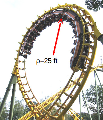 Solved In order for you not to fall out of a roller coaster | Chegg.com