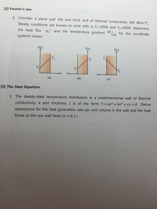 Solved Consider a plane wall 100 mm thick and of thermal