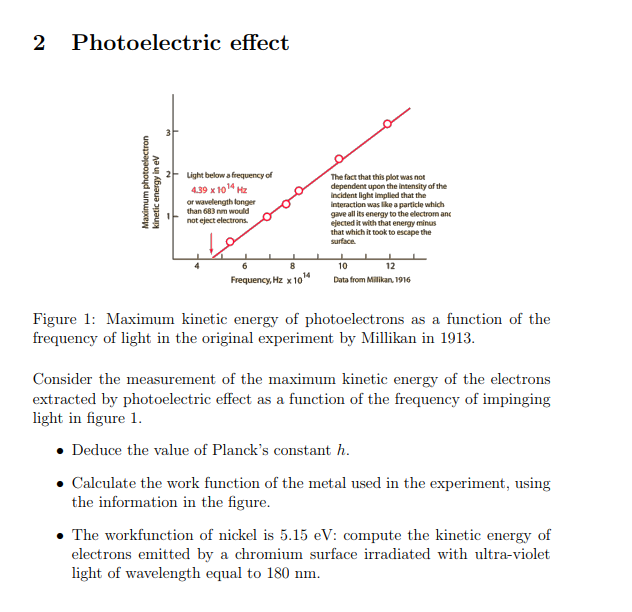 Solved 2 Photoelectric effect 2 Light below a frequency of