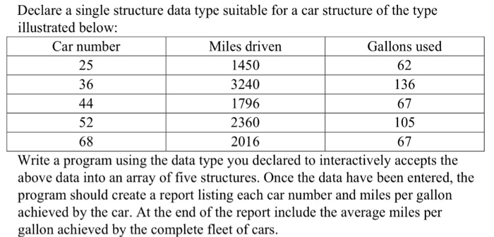 Solved Declare a single structure data type suitable for a | Chegg.com